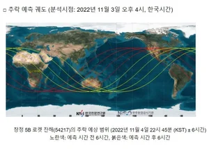 中 우주발사체 '창정 5B 잔해물' 추락 대비