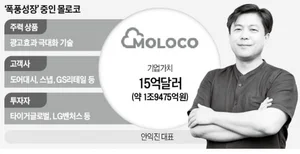 신한투자證, 1년만에 원금의 두배 수익