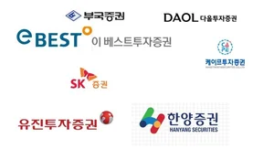 '유동성위기' 증권사 '허삼관 매혈기' 뭐길래