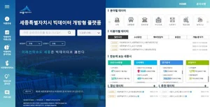 Sejong City opens big data for citizens