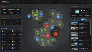 블랙박스형 AI단말기로 '포트홀' 등 도로 상황 실시간 대응