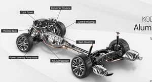 코다코 멕시코공장 
