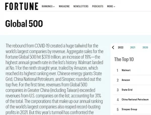 글로벌500에 삼성전자 등 16개사..산업 포트폴리오 뒤져