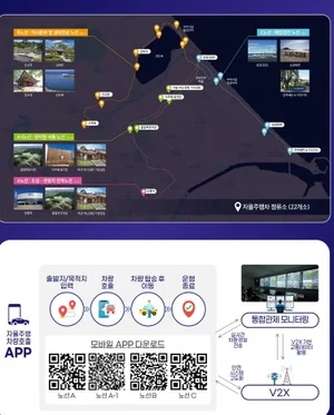 '자율주행차 타고 강릉 관광하세요'