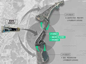 부산 기장군 문동권역, '2023년 어촌 신활력 증진사업' 선정
