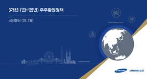 삼성물산, 자사주 13% 5년간 분할 소각..최소 2000원 배당