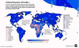중국도 저출산율 Top10 꼽혀..한국 '꼴찌'