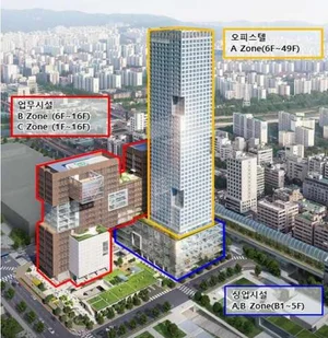 SH공사, '씨드큐브 창동' 오피스 임대 공급