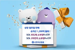 신한자산운용, 반도체·2차전지 ETF 상장 일주일 순자산 1200억원 돌파
