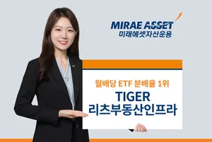 미래에셋운용, TIGER 리츠부동산인프라 국내 월배당 ETF 분배율 1위