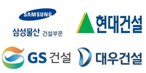 현대·삼성 등 건설사, 미래에너지 그린수소 선점 '각축전'