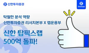 신한투자증권, ‘신한 탑픽스랩’ 출시 3개월만 500억 돌파