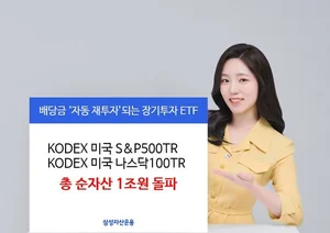 삼성자산운용, 코덱스 S&P500TR∙나스닥100TR 순자산 1조원 돌파