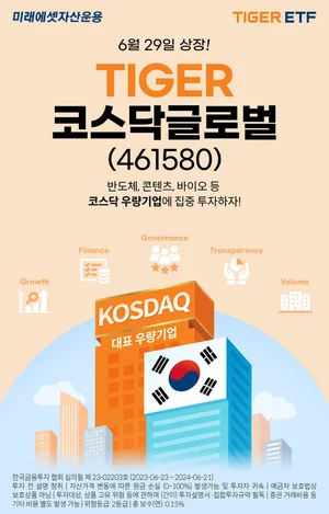 코스닥 블루칩50 투자 'TIGER 코스닥글로벌 ETF 신규 상장