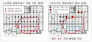 검단신도시 아파트 주차장 붕괴 원인...설계·시공·감리 총체적 부실