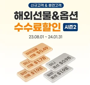 미래에셋증권, 해외선물·해외옵션 수수료할인 이벤트