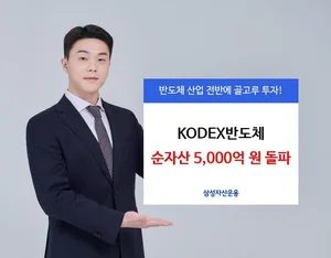 삼성자산운용, KODEX반도체 순자산 5000억 돌파