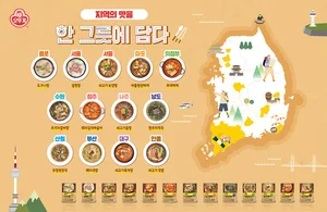 수능 D-100..수험생 건강 챙기는 ‘영양 간편식’ 인기