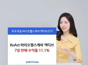 삼성액티브운용, KoAct 바이오헬스케어액티브 수익률 11.1%