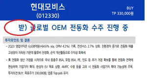 투자자들 피끓게하는 '받은글' 단속한다