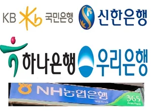 하나銀, 퇴직연금 수익률 '선두'..NH농협이 '꼴찌'