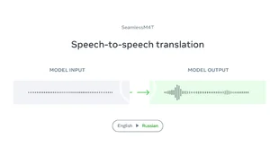 메타, 100개 언어 담은 AI 번역기 출시