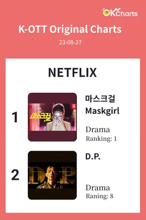 K-OTT Original Charts - 8월 27일 기준