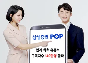 삼성증권, 유튜브 구독자 140만명 돌파..증권업계 1위