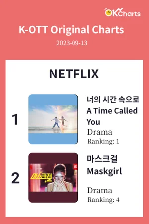 OK Charts K-OTT 오리지널 차트 - 9월 13일 기준