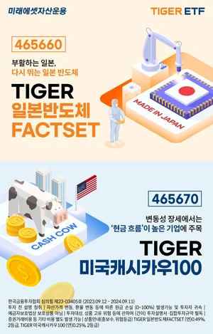 미래에셋, 일본반도체·미국캐시카우 ETF 2종 상장