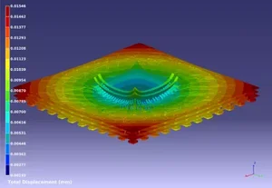 삼성전자 파운드리, 이기종 멀티-다이 패키징에 '앤시스 검증 플랫폼' 도입 