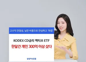 KODEX CD금리액티브, 한달간 개인 순매수 343억원 몰려