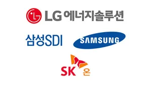 LG엔솔, 전기차 배터리 M/S 14.3% '↑'..SK온· 삼성SDI는 '뒷걸음'