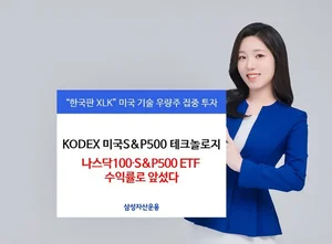 KODEX 미국S&P500 테크, 나스닥100·S&P500 수익률 앞서