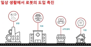 보다 스마트하고 안전한 로봇을 만드는 법은?