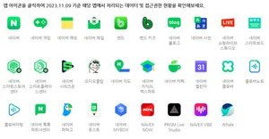 네이버, '앱 프라이버시 보호 현황' 페이지 공개