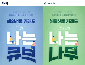 NH투자증권, 해외지수선물 온라인 거래 서비스 오픈