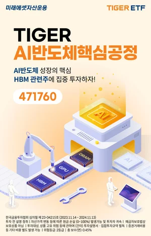 미래에셋, AI반도체·금융채 ETF 2종 신규 상장