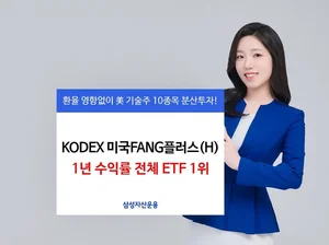 삼성 'KODEX 미국FANG플러스(H)', 1년 수익률 73.8%
