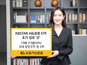 KB자산운용, KBSTAR AI&로봇 ETF 1개월 수익률 34%