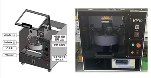 한국엠프로, 사업다각화 지원 사업 통해 ‘친환경 건식전해연마기’ 개발 완료