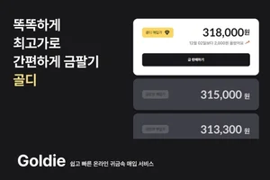 '금반지 한 돈도 무료 수거'… 귀금속 거래 플랫폼 골디, 택배비 무료 이벤트 진행