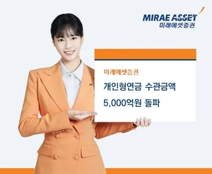 미래에셋증권, 올해 개인형연금 수관금액 5천억 돌파