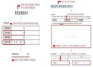 빚 절반으로 깎아주겠단 말 믿을까?..서류 받고 녹음하세요!