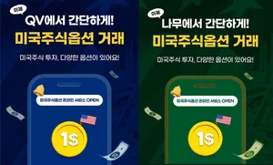 NH투자증권, 미국주식옵션 온라인 거래 서비스 오픈