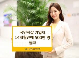 KB 국민지갑, 14개월 만에 가입자 500만 돌파