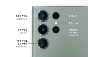 삼성 갤럭시 S24 울트라, 8K 5배 광학줌 동영상 촬영 가능할까?