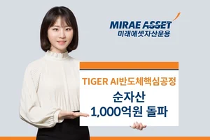 ‘TIGER AI반도체핵심공정 ETF’ 순자산 1000억 돌파