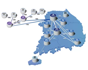 KT, KOREN 1Tbps 백본망 구축…기존보다 최대 10배↑ 