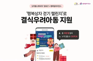 넷지헬스케어 팀워크-행복얼라이언스, ‘행복상자 걷기 챌린지’로 결식우려아동 지원